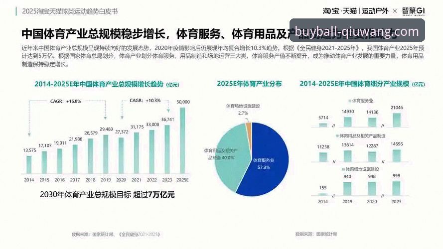 买球app平台新选择：求网使用指南 vs 传统平台，2025年体验全面对比